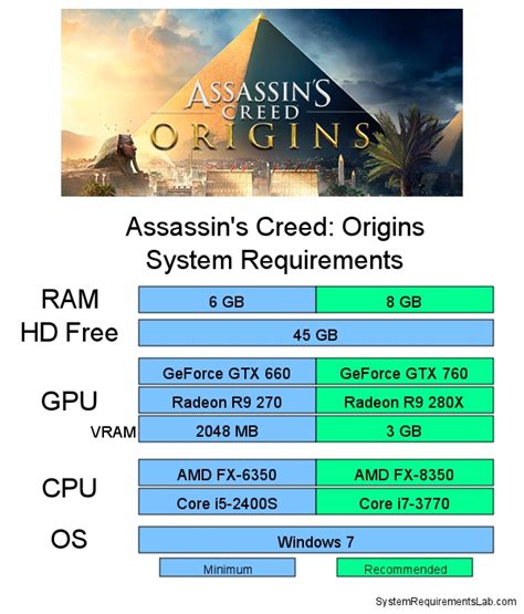 an i run assassin creed china